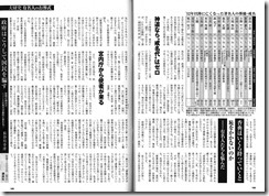 20130309号週刊現代記事_02